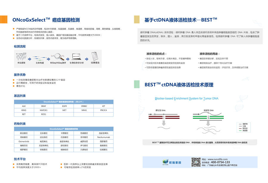 �����õĵ�Ч����Ո�c���Ŵ�!!